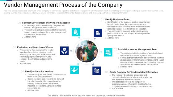 Application Of Procurement Management Techniques To Enhance Lead Time And Order Fill Rate Ppt PowerPoint Presentation Complete Deck With Slides