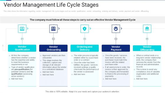 Application Of Procurement Management Techniques To Enhance Lead Time And Order Fill Rate Ppt PowerPoint Presentation Complete Deck With Slides
