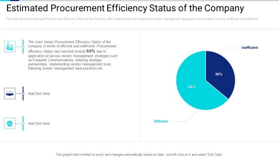 Application Of Procurement Management Techniques To Enhance Lead Time And Order Fill Rate Ppt PowerPoint Presentation Complete Deck With Slides