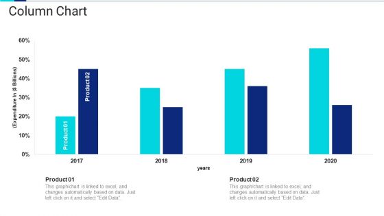 Application Of Procurement Management Techniques To Enhance Lead Time And Order Fill Rate Ppt PowerPoint Presentation Complete Deck With Slides