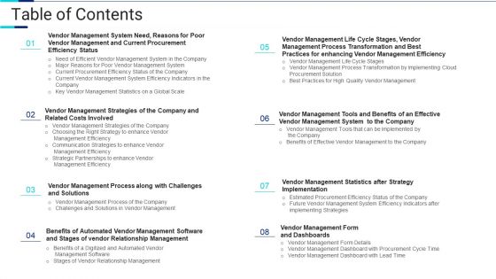 Application Of Procurement Management Techniques To Enhance Lead Time And Order Fill Rate Ppt PowerPoint Presentation Complete Deck With Slides