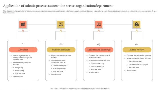 Application Of Robotic Process Automation Across Organisation Departments Introduction PDF Application Of Robotic Process Automation Across Organisation Departments Introduction PDF