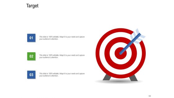 Application Performance Management Ppt PowerPoint Presentation Complete Deck With Slides