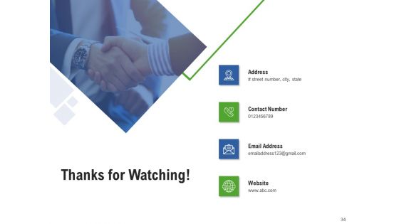 Application Performance Management Ppt PowerPoint Presentation Complete Deck With Slides