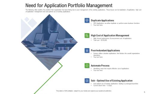 Application Performance Management Ppt PowerPoint Presentation Complete Deck With Slides
