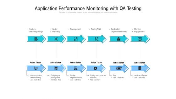 Application Performance Monitoring With Qa Testing Ppt PowerPoint Presentation Icon Diagrams