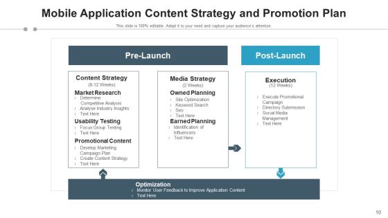 Application Plan Cloud Infrastructure Ppt PowerPoint Presentation Complete Deck With Slides