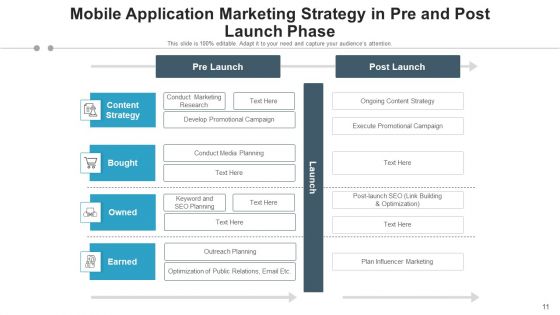 Application Plan Cloud Infrastructure Ppt PowerPoint Presentation Complete Deck With Slides