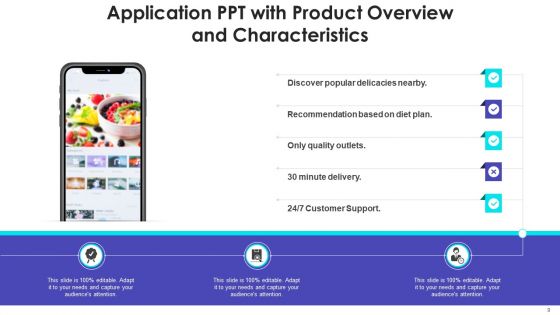 Application Ppt Mobile Screens Data Analysis Ppt PowerPoint Presentation Complete Deck With Slides