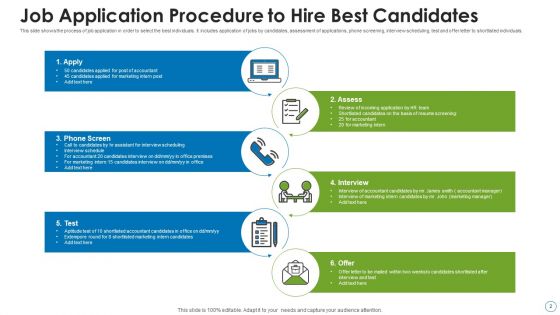 Application Procedure Ppt PowerPoint Presentation Complete Deck With Slides