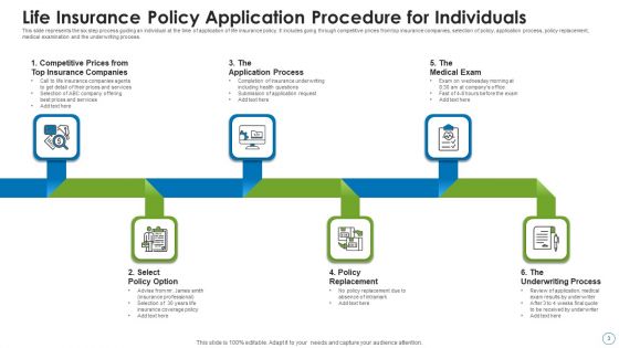 Application Procedure Ppt PowerPoint Presentation Complete Deck With Slides