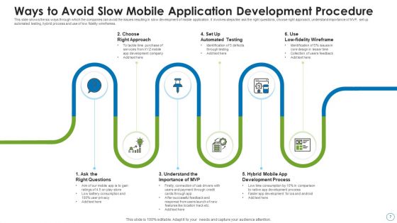 Application Procedure Ppt PowerPoint Presentation Complete Deck With Slides