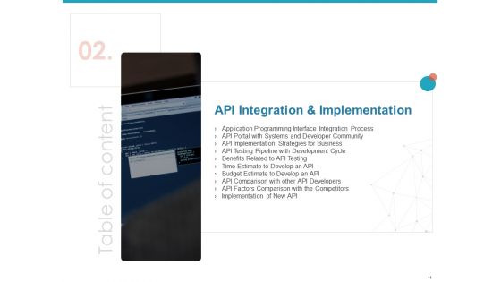 Application Programming Interface API For Software Building Ppt PowerPoint Presentation Complete Deck With Slides