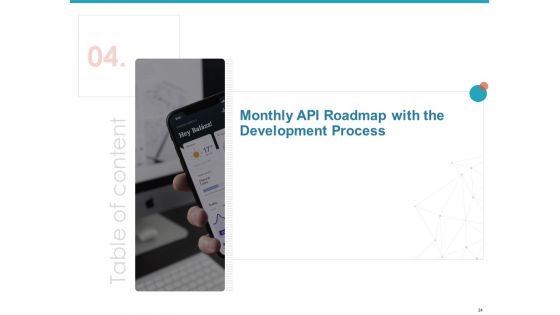Application Programming Interface API For Software Building Ppt PowerPoint Presentation Complete Deck With Slides