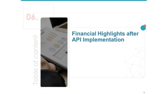 Application Programming Interface API For Software Building Ppt PowerPoint Presentation Complete Deck With Slides