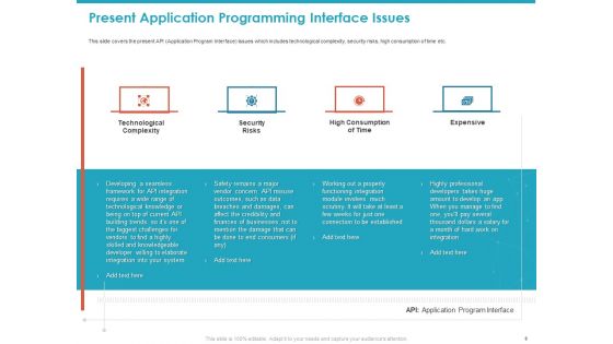 Application Programming Interface API For Software Building Ppt PowerPoint Presentation Complete Deck With Slides