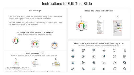 Application Programming Interface Administrative Marketplace Dashboard Ppt Ideas Example Topics PDF