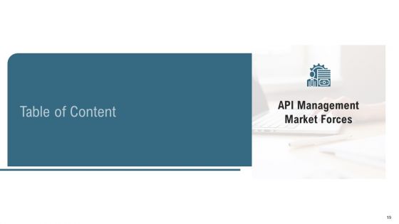 Application Programming Interface Administrative Marketplace Ppt PowerPoint Presentation Complete Deck With Slides