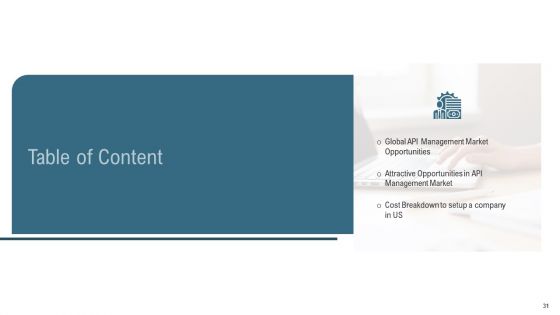 Application Programming Interface Administrative Marketplace Ppt PowerPoint Presentation Complete Deck With Slides