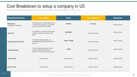 Application Programming Interface Administrative Marketplace Ppt PowerPoint Presentation Complete Deck With Slides