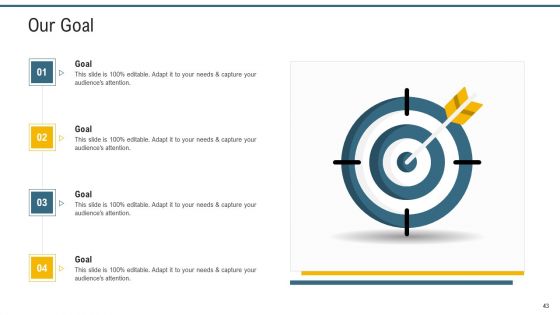 Application Programming Interface Administrative Marketplace Ppt PowerPoint Presentation Complete Deck With Slides