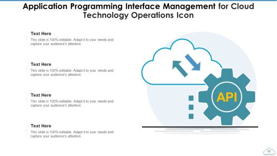 Application Programming Interface Management Resource Ppt PowerPoint Presentation Complete Deck With Slides
