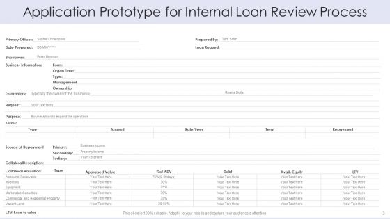 Application Prototype Investment Income Ppt PowerPoint Presentation Complete Deck With Slides