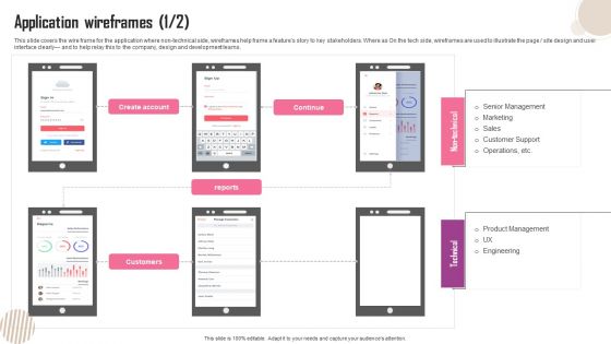 Application Wireframes Ppt Outline Format Ideas PDF