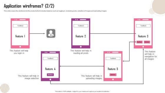 Application Wireframes Ppt Outline Format Ideas PDF