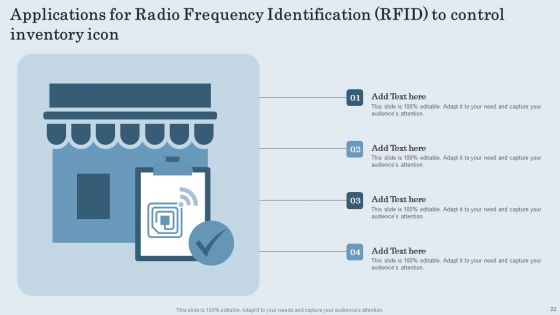 Applications For Radio Frequency Identification RFID Ppt PowerPoint Presentation Complete Deck With Slides
