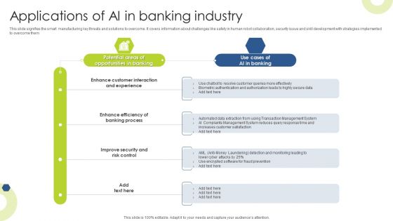 Applications Of AI In Banking Industry Icons PDF