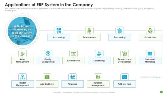 Applications Of ERP System In The Company Ppt Icon Background PDF