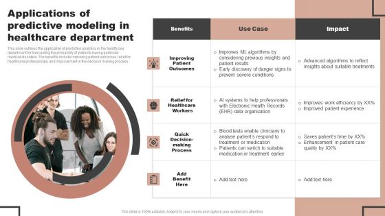 Applications Of Predictive Modeling In Healthcare Department Mockup PDF Applications Of Predictive Modeling In Healthcare Department Mockup PDF
