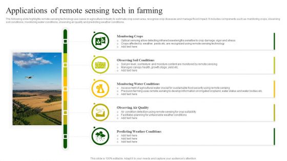 Applications Of Remote Sensing Tech In Farming Sample PDF