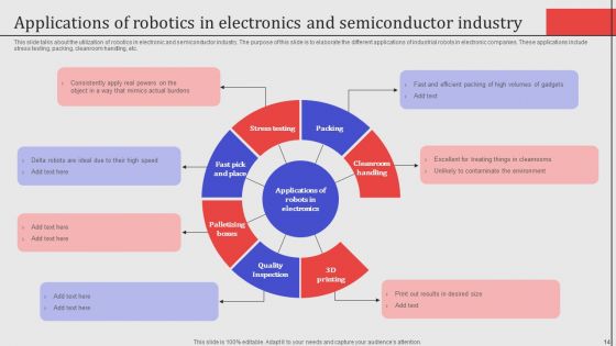 Applications Of Robotic Automation In Industries Ppt PowerPoint Presentation Complete Deck With Slides