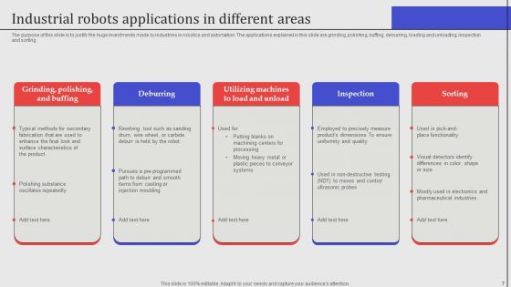 Applications Of Robotic Automation In Industries Ppt PowerPoint Presentation Complete Deck With Slides