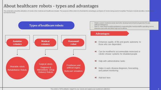Applications Of Robotic Automation In Industries Ppt PowerPoint Presentation Complete Deck With Slides