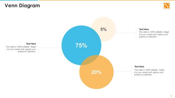 Appnexus Capital Raising Elevator Pitch Deck Ppt PowerPoint Presentation Complete Deck With Slides