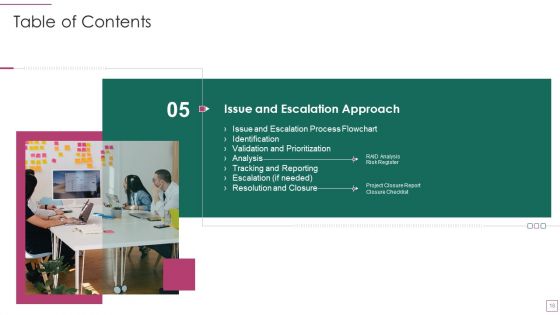 Approach Avoidance Conflict Ppt PowerPoint Presentation Complete Deck With Slides