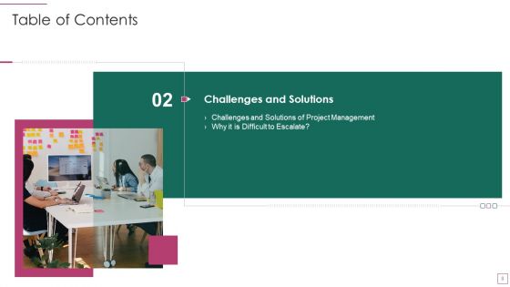 Approach Avoidance Conflict Ppt PowerPoint Presentation Complete Deck With Slides