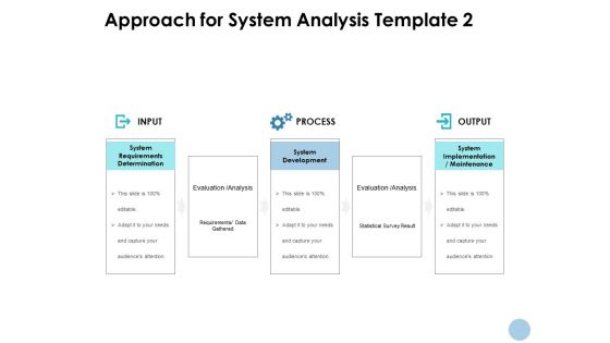 Approach For System Analysis Process Ppt PowerPoint Presentation Infographics Influencers