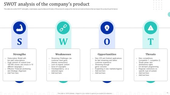 Approach Optimization For Brand Promotion Strategy Ppt PowerPoint Presentation Complete Deck With Slides