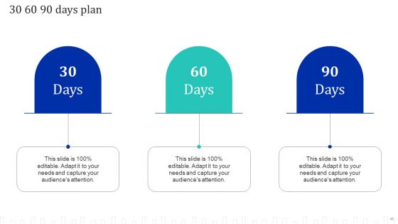 Approach Optimization For Brand Promotion Strategy Ppt PowerPoint Presentation Complete Deck With Slides