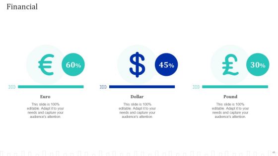 Approach Optimization For Brand Promotion Strategy Ppt PowerPoint Presentation Complete Deck With Slides