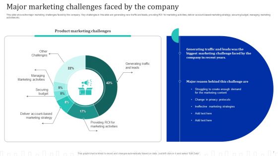 Approach Optimization For Brand Promotion Strategy Ppt PowerPoint Presentation Complete Deck With Slides