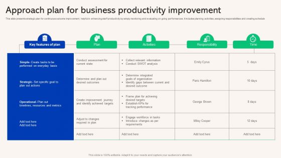 Approach Plan For Business Productivity Improvement Sample PDF Approach Plan For Business Productivity Improvement Sample PDF