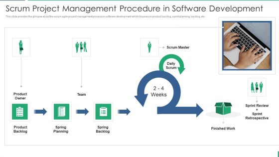 Approach Scrum Project Management Procedure In Software Development Inspiration PDF Approach Scrum Project Management Procedure In Software Development Inspiration PDF