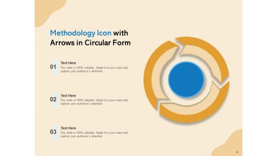 Approach Symbol Strategies Arrows Circular Ppt PowerPoint Presentation Complete Deck