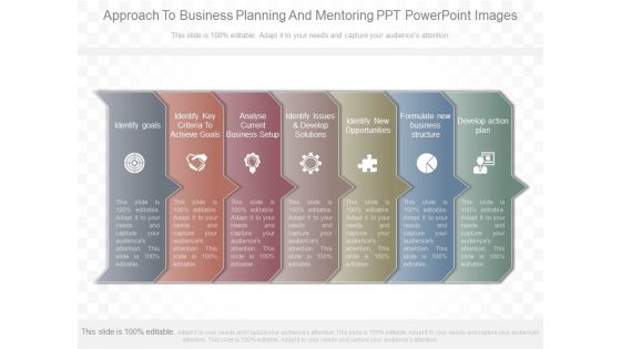 Approach To Business Planning And Mentoring Ppt Powerpoint Images Approach To Business Planning And Mentoring Ppt Powerpoint Images