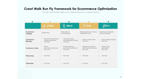 Approach To Crawl Walk Run Fly Business Project Ppt PowerPoint Presentation Complete Deck